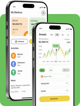 Qiro DAIX trading platform with live market data