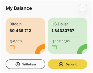 Qiro DAIX automated trading solution — dashboard overview